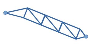 Karnausleger mit Querstreben